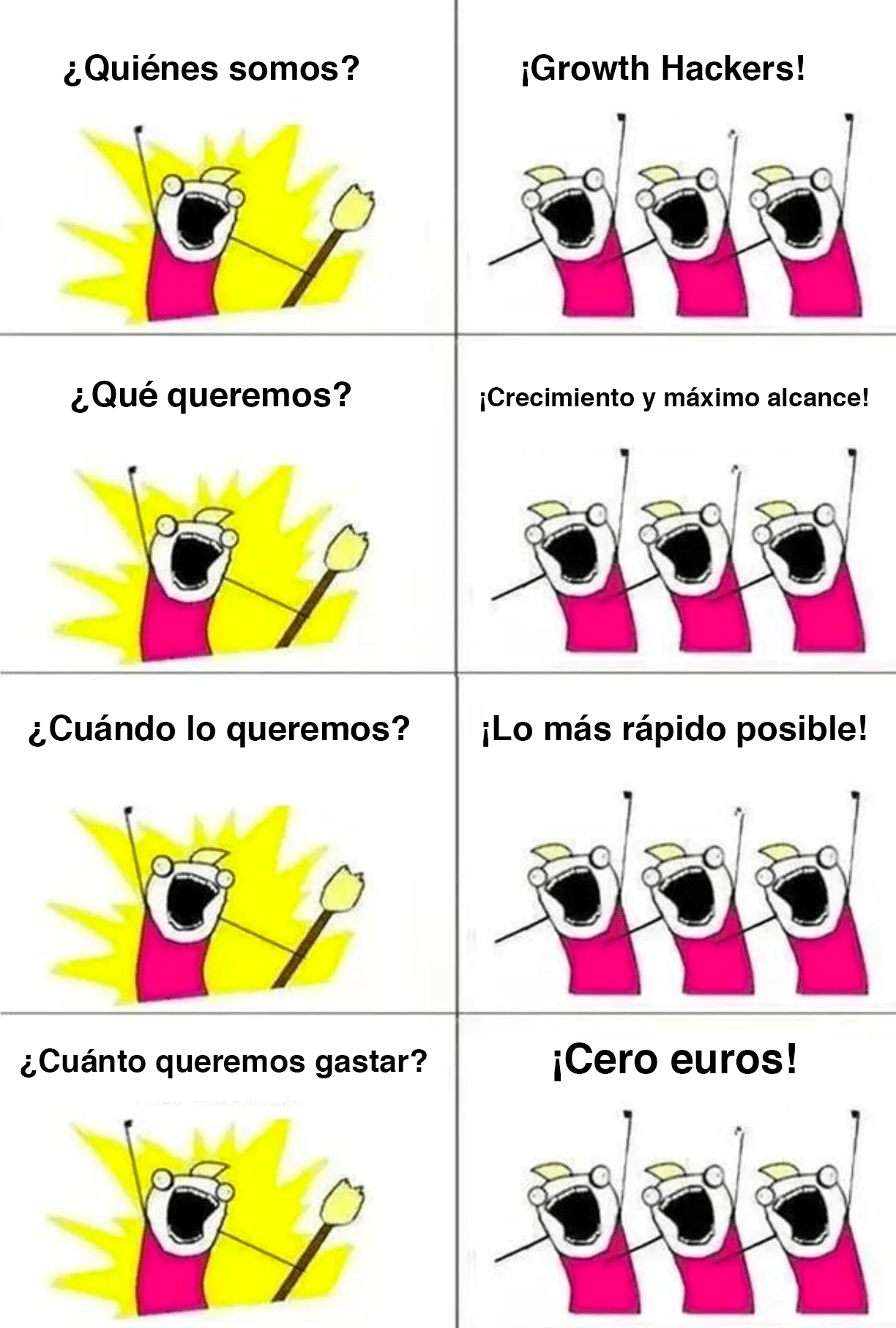 como hacer una estrategia de marketing