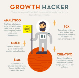 growth-hacker