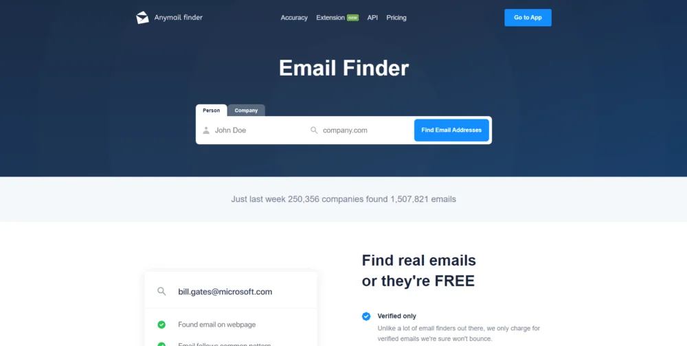 anyemail finder