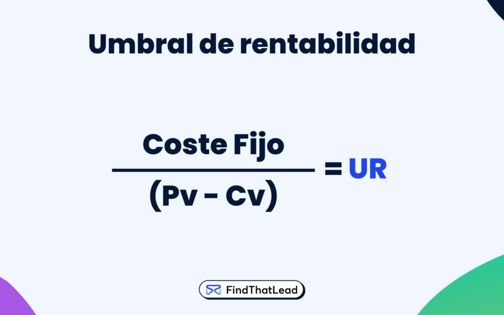 umbral de rentabilidad