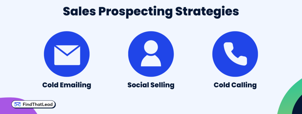 lead generation vs prospecting